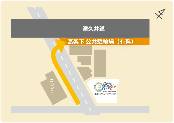 最寄りの公共駐輪場