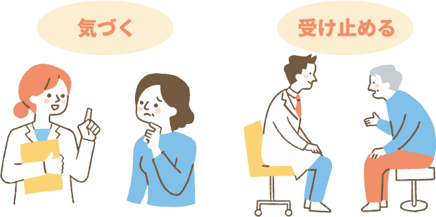 気づく・受け止める