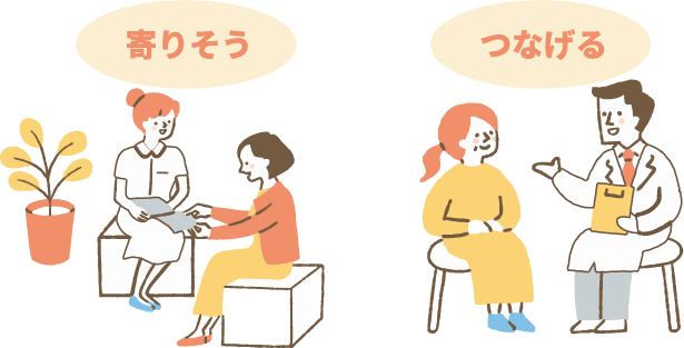 寄りそう・つなげる