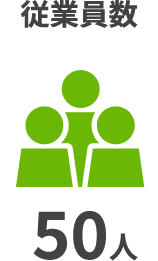 従業員数