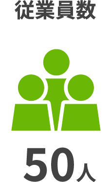 従業員数